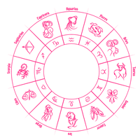 Round